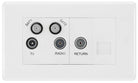 BG Moulded White PVC Quadplex Combination TV Socket 869 - The Switch Depot