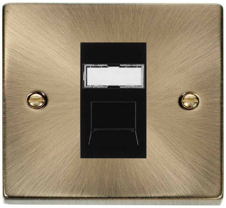 Data Socket Back Data Sockets | The Switch Depot